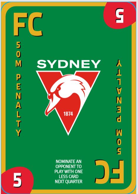 FOOTY FEUD FULL BUNDLE- ALL 3 GAMES